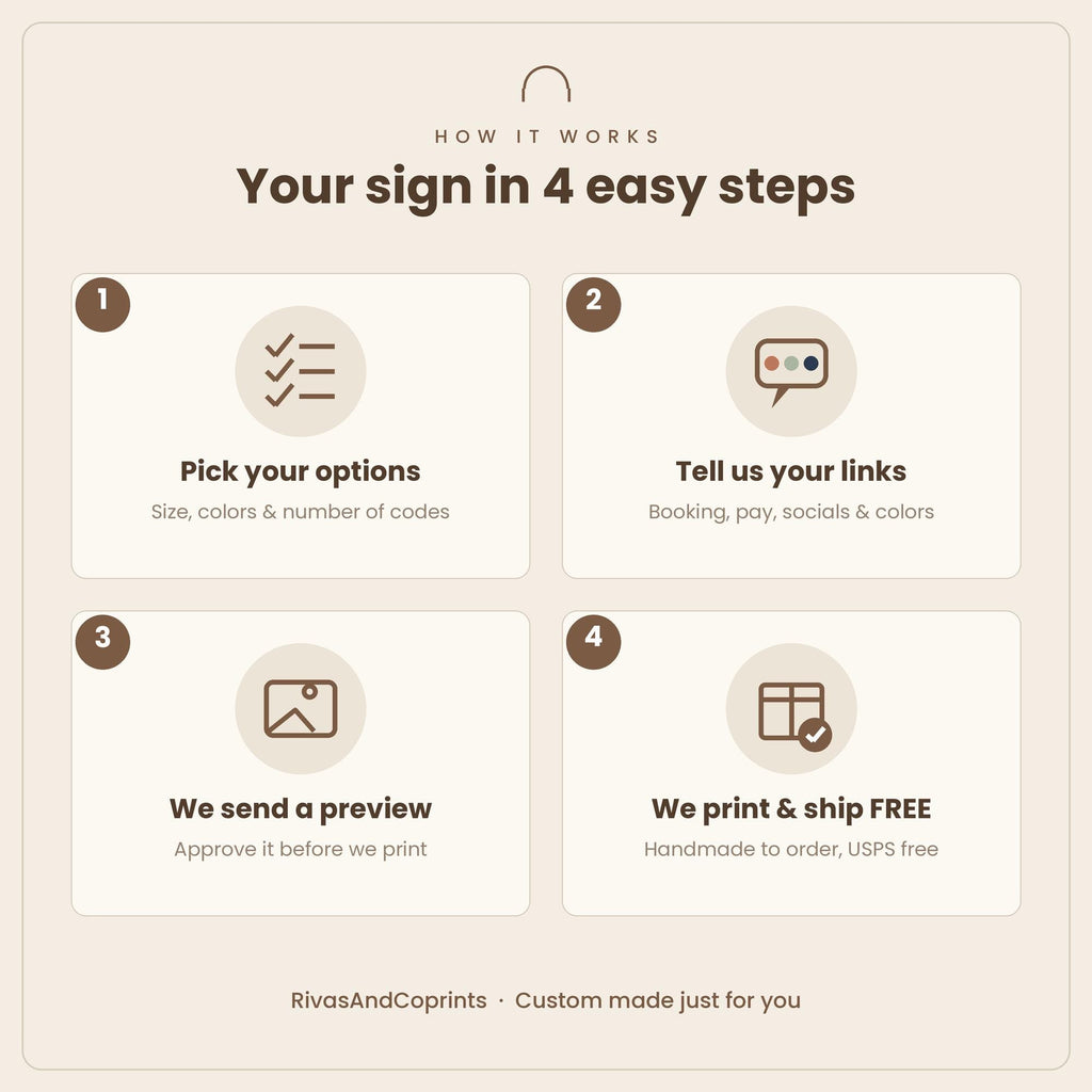 Custom QR code sign ordering steps: pick options, share links, approve preview, free USPS shipping
