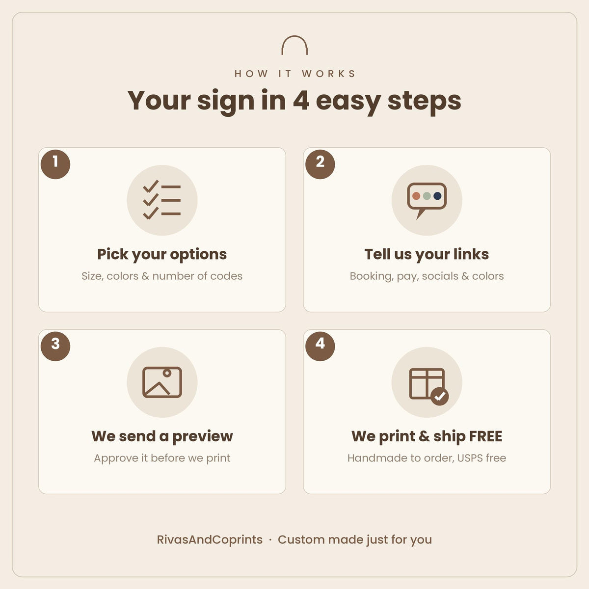 Custom QR code sign ordering steps: pick options, share links, approve preview, free USPS shipping