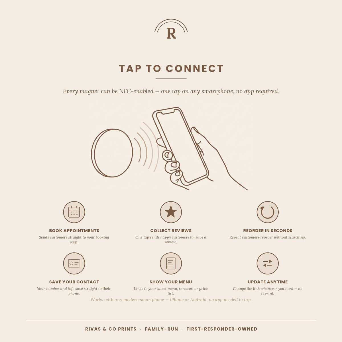 Custom 3D logo magnet NFC infographic: tap a smartphone to book, get reviews, reorder, share contact, show menu