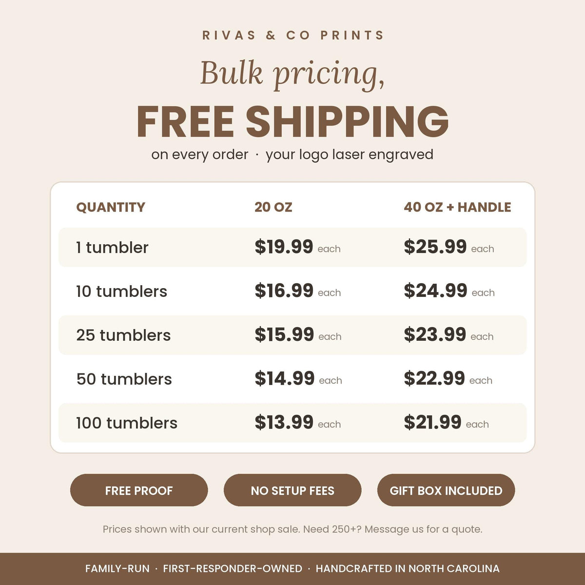 Bulk pricing chart for custom laser engraved tumblers, 20 oz from $13.99 and 40 oz with handle from $21.99, free shipping