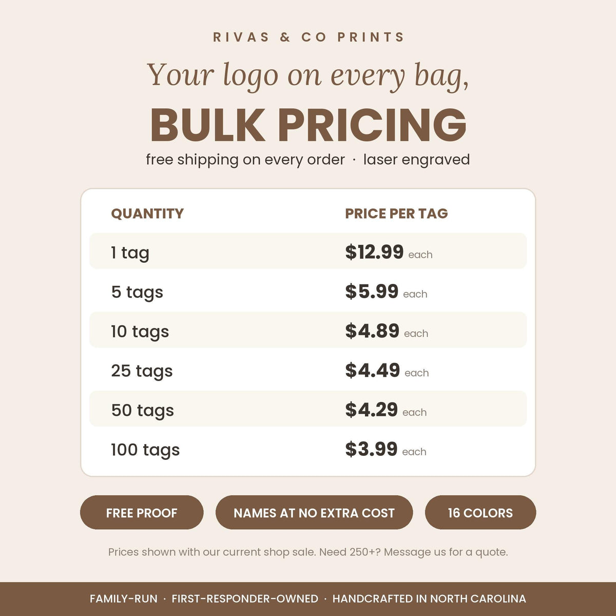 Bulk pricing chart for custom logo luggage tags: $12.99 for 1 down to $3.99 each for 100, free shipping, laser engraved